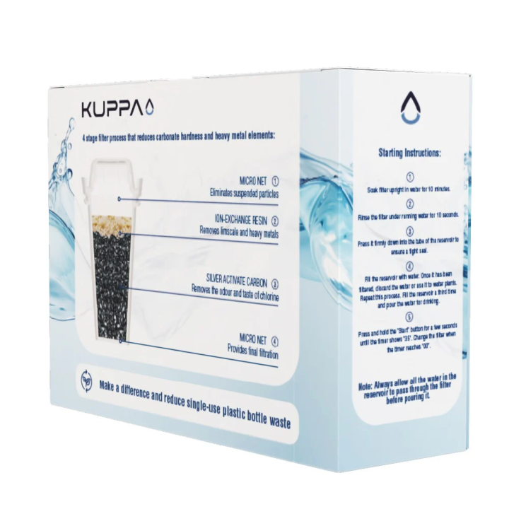 Set 3 Filtros Jarro Agua Kuppa