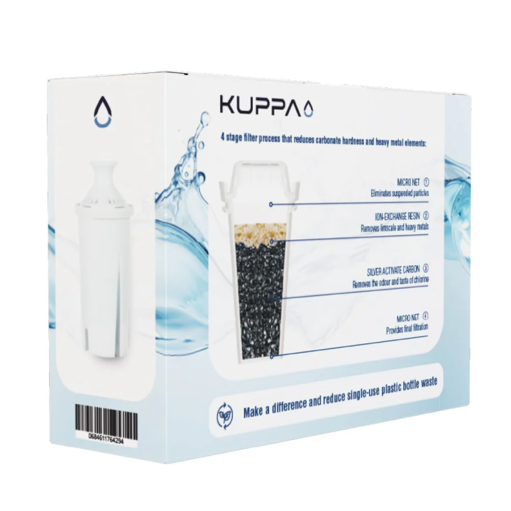 Set 3 Filtros Jarro Agua Kuppa